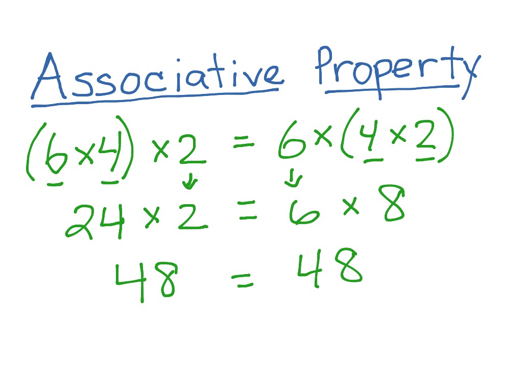 what is an example of associative property of multiplication