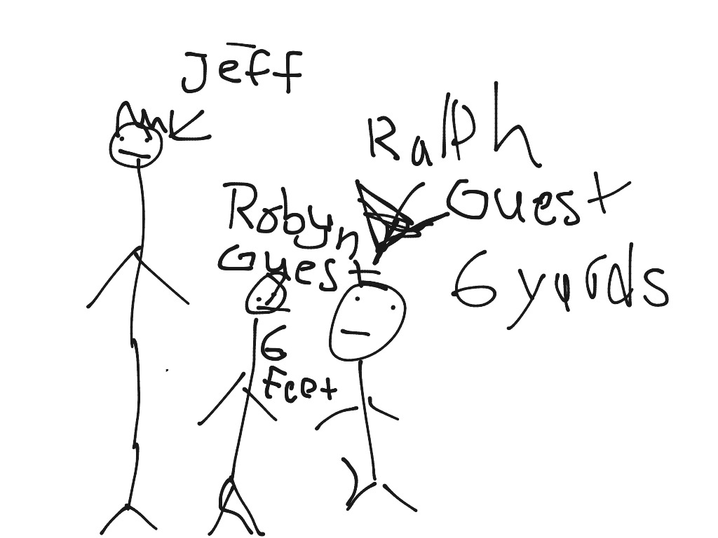 most-viewed-thumbnail