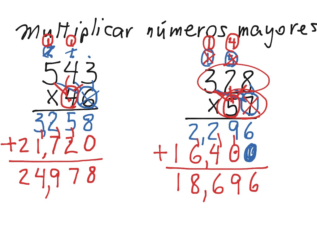 Multiplying 3 digits by 2 digits | Math, Elementary Math, math 4th ...