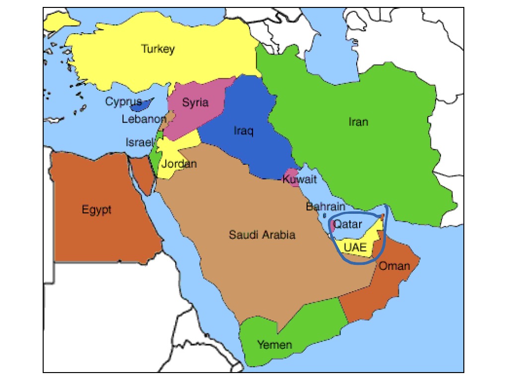 Uae social studies showme