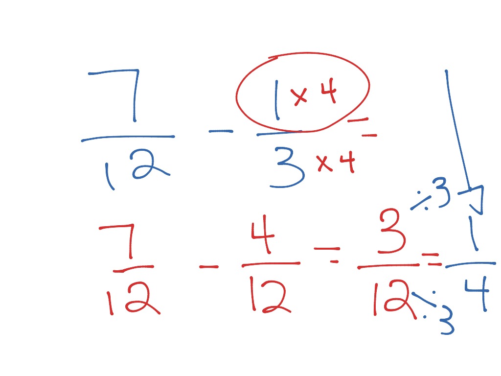 Subtracting Fractions 