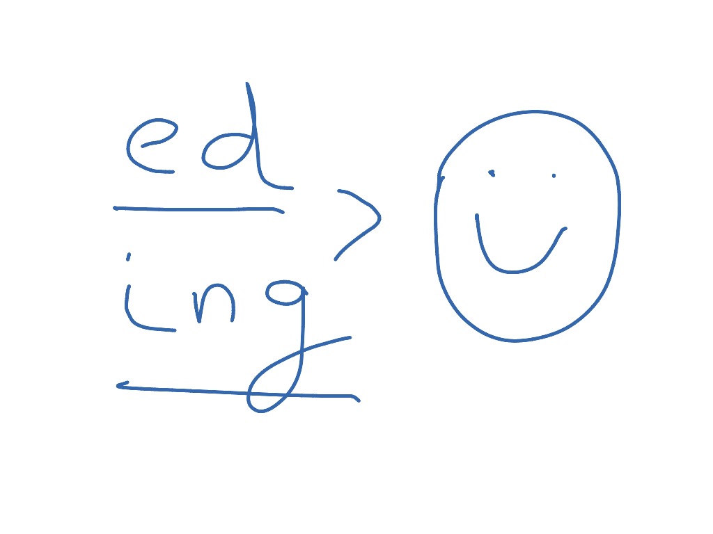 most-viewed-thumbnail