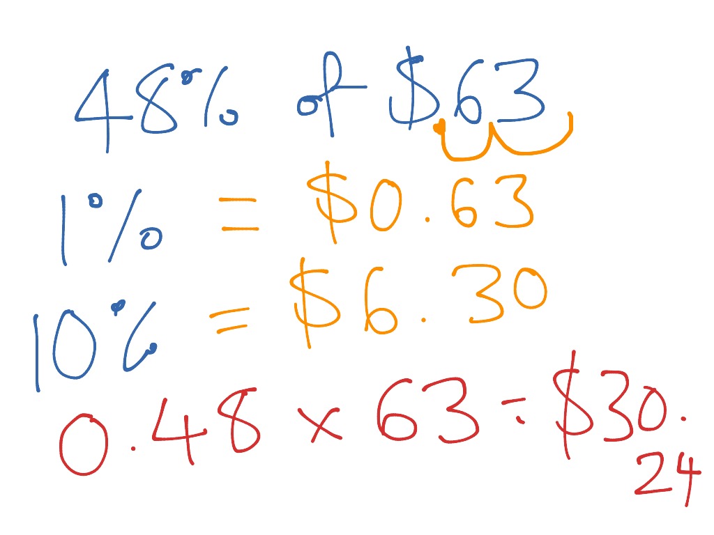 Percentage of money with and without calculator Math ShowMe