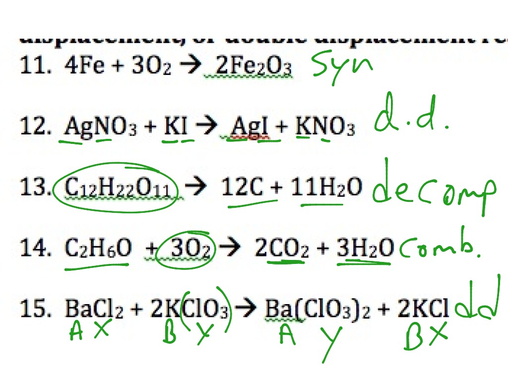 ShowMe - condensation reaction