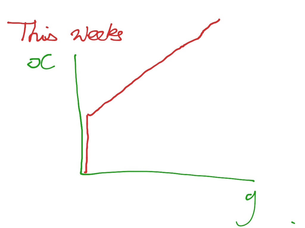 most-viewed-thumbnail