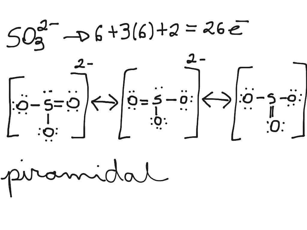 sulfate ion bonding