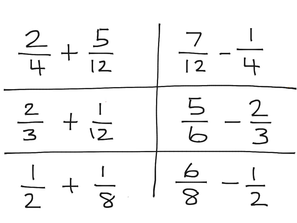 ShowMe - addition and subtraction of fractions