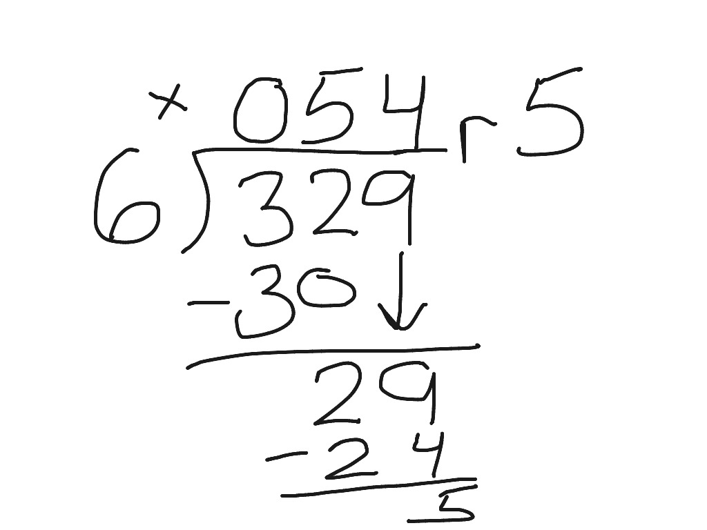 Long division | Math, long division | ShowMe