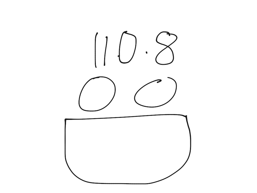 most-viewed-thumbnail