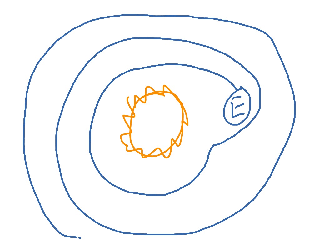 most-viewed-thumbnail
