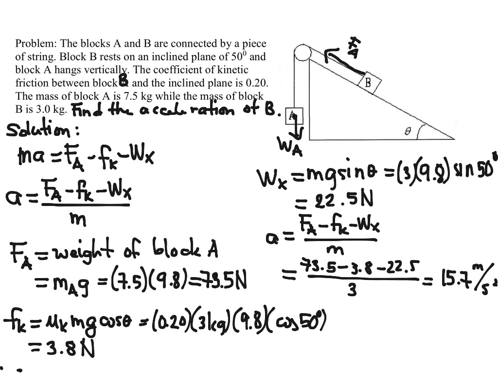 Motion on inclined plane ( with applied force) | Science, Physics ...