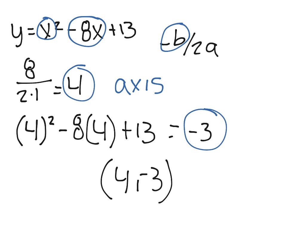 Axis and aver text of Quad. Equations | Math, Algebra | ShowMe