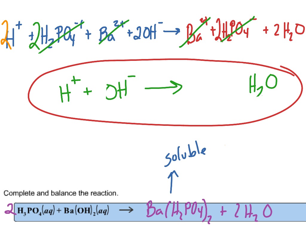 carbonic acid precipitate equation