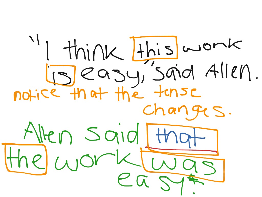 most-viewed-thumbnail