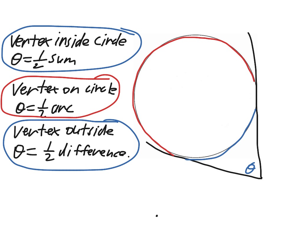 most-viewed-thumbnail