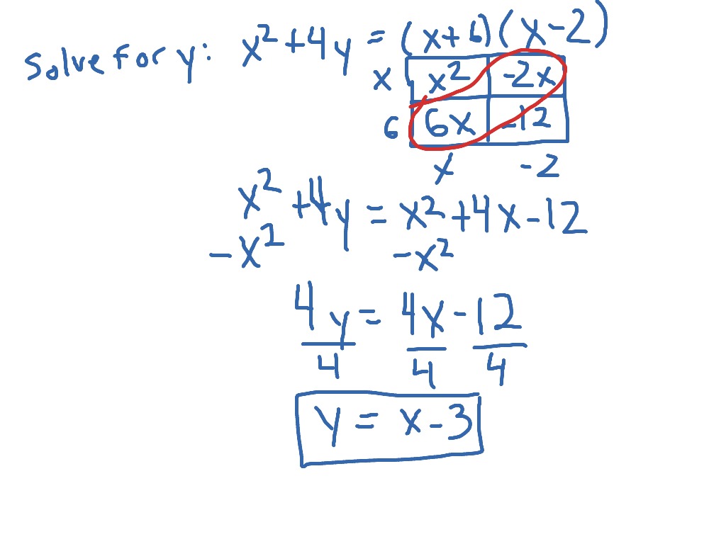 Solve for a given variable | Math | ShowMe