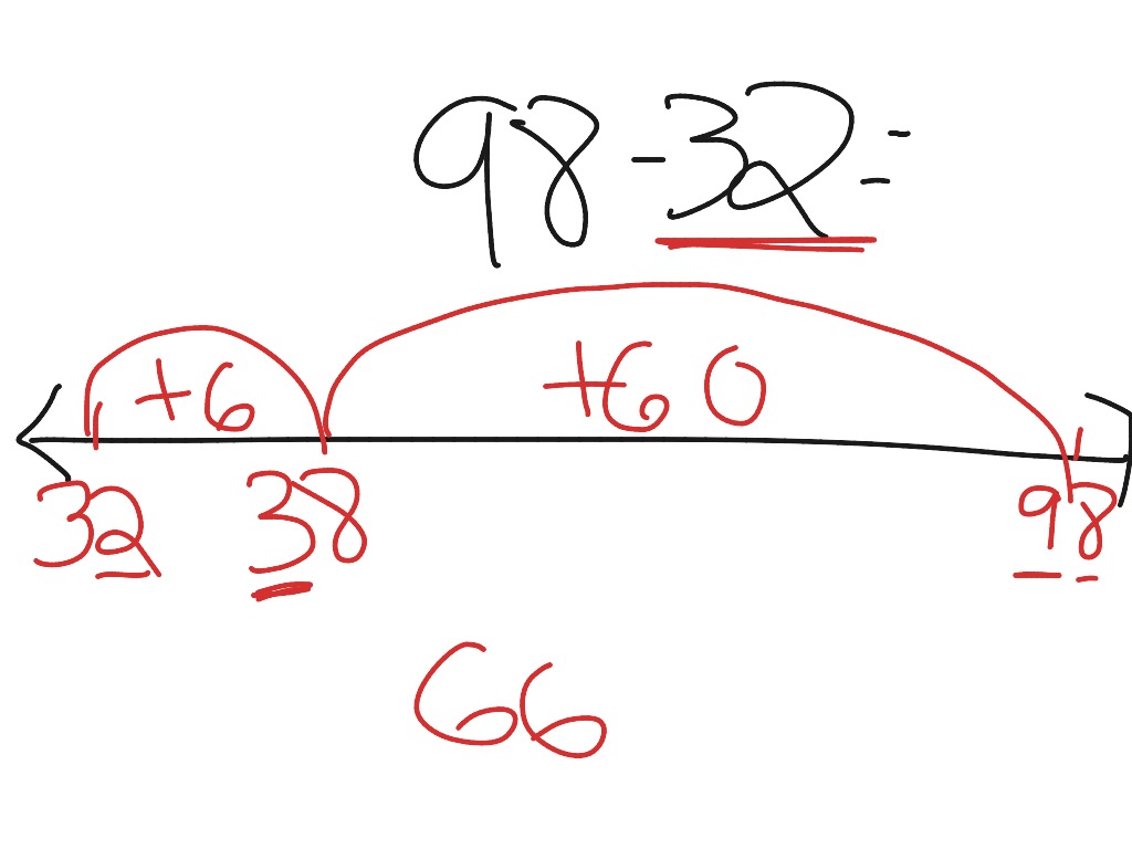 number-line-subtraction-worksheets-pdf-numbersworksheet