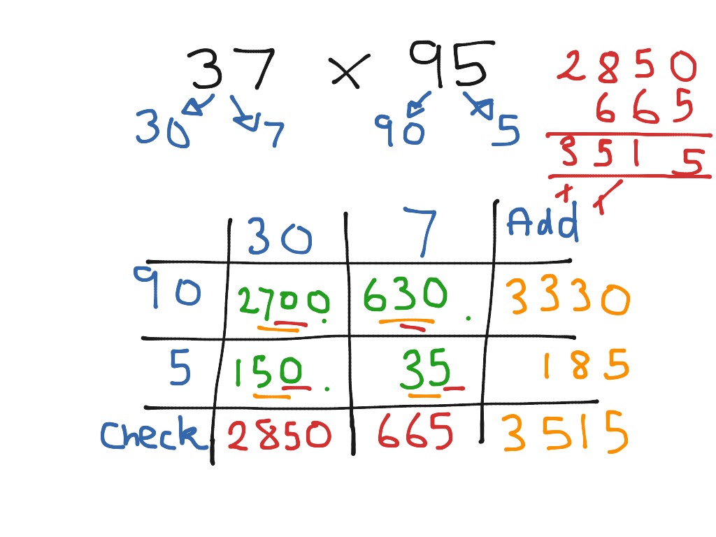 Multiplication 5, grid method 2d x 2d | Math | ShowMe