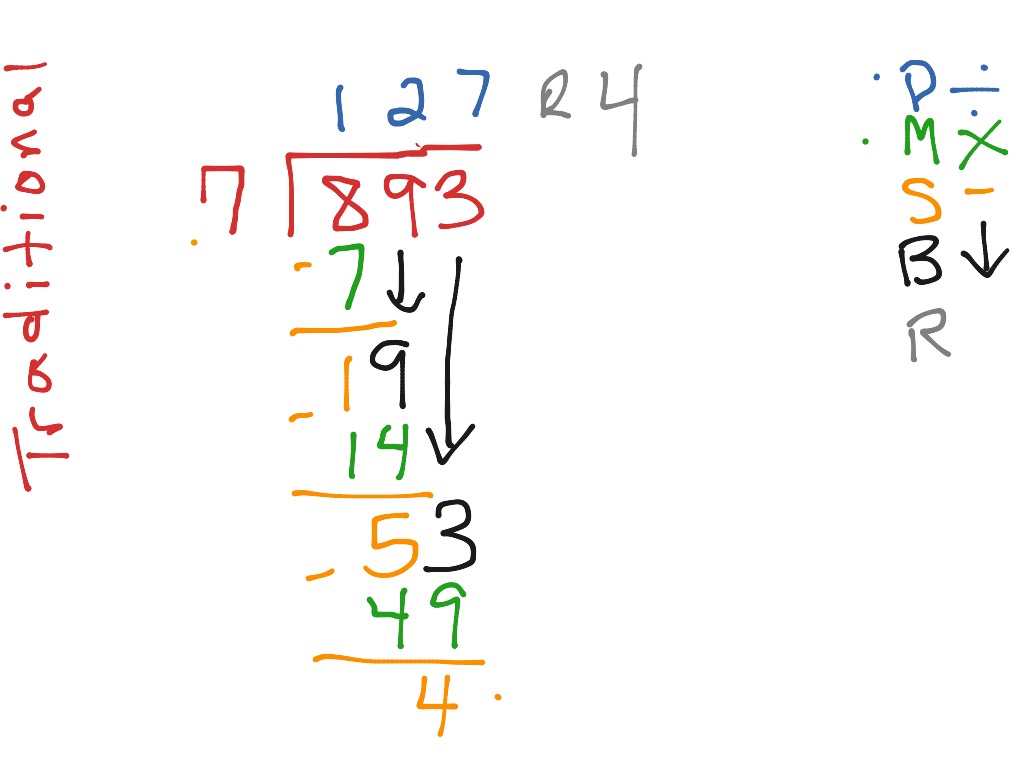 Traditional DIVISION by MR. F | Math, Elementary Math | ShowMe