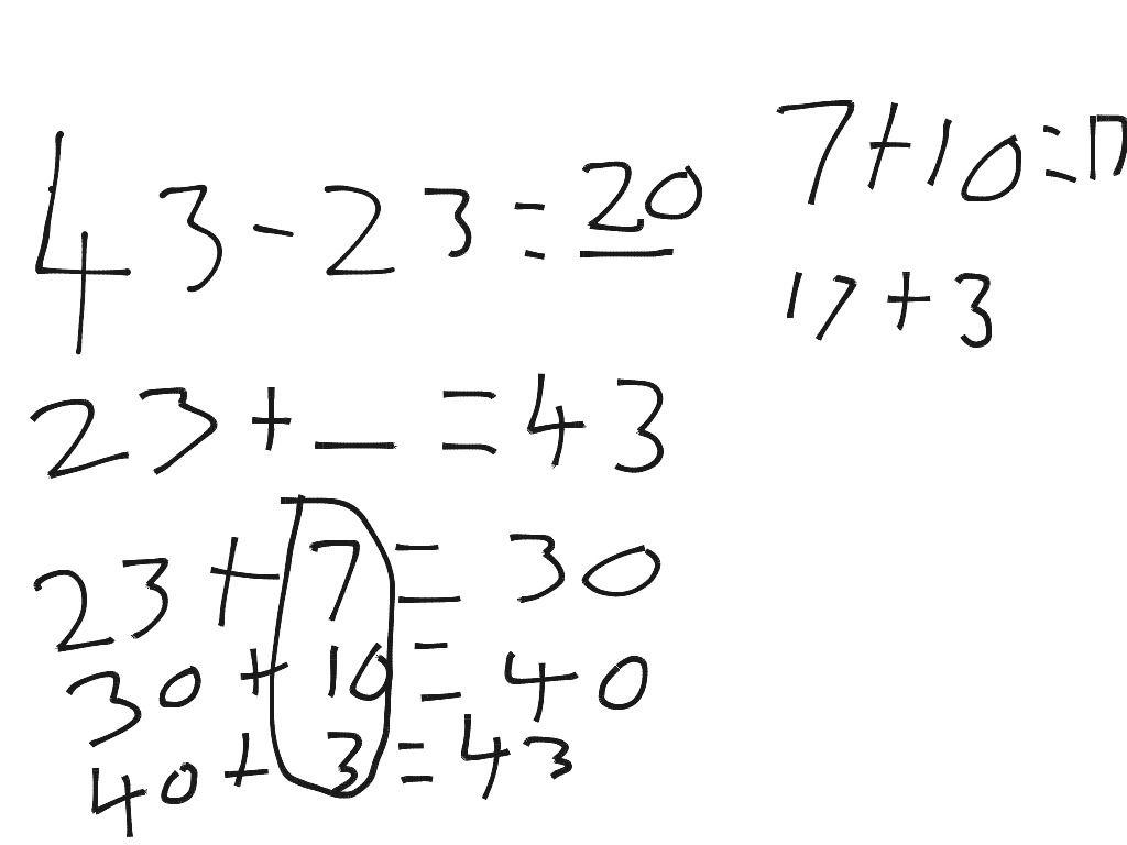 Ashton Don't Subtract Add! | Math | ShowMe