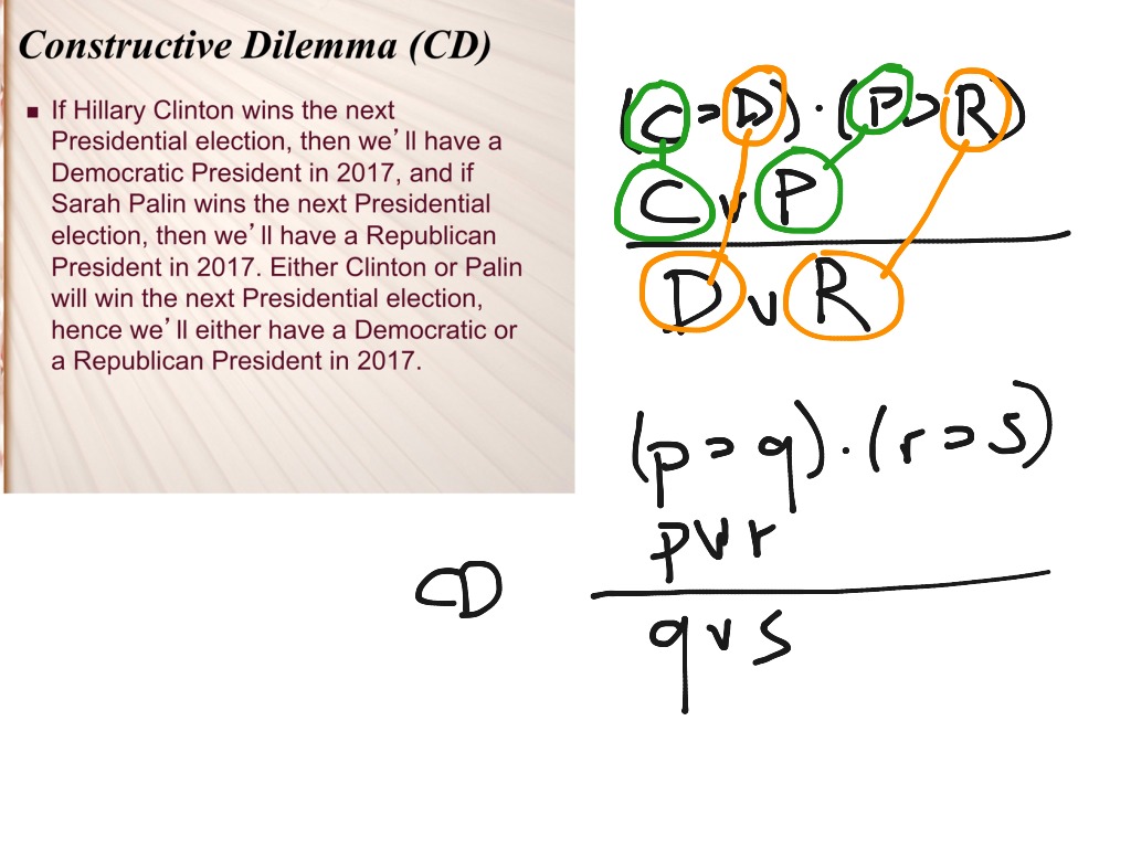 constructive-dilemma-symbolic-logic-showme