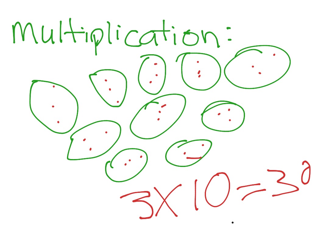 most-viewed-thumbnail