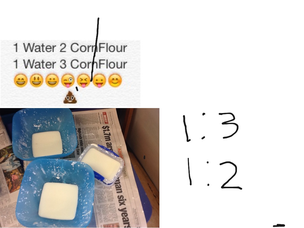 most-viewed-thumbnail
