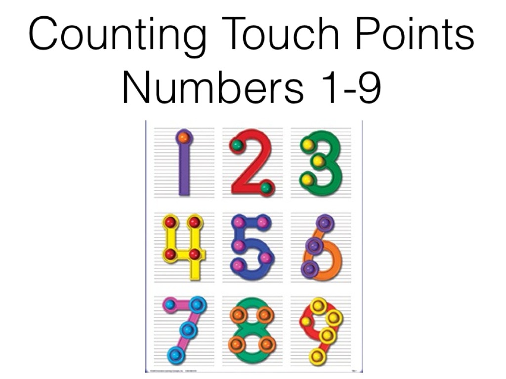 ShowMe - Touch points Regarding Touch Math Addition Worksheet