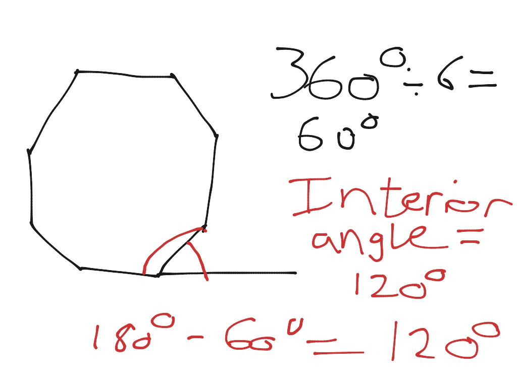 most-viewed-thumbnail