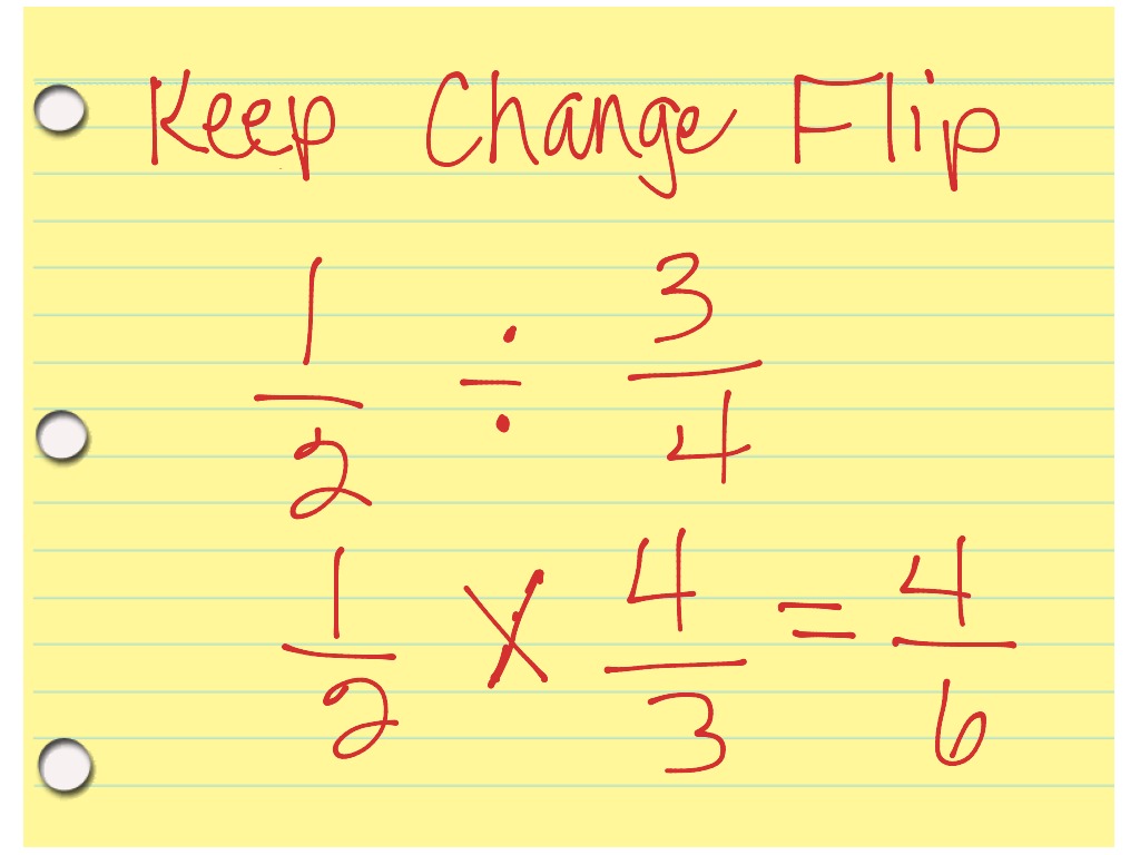 teaching-division-keep-change-flip-method-wall-presentation-student