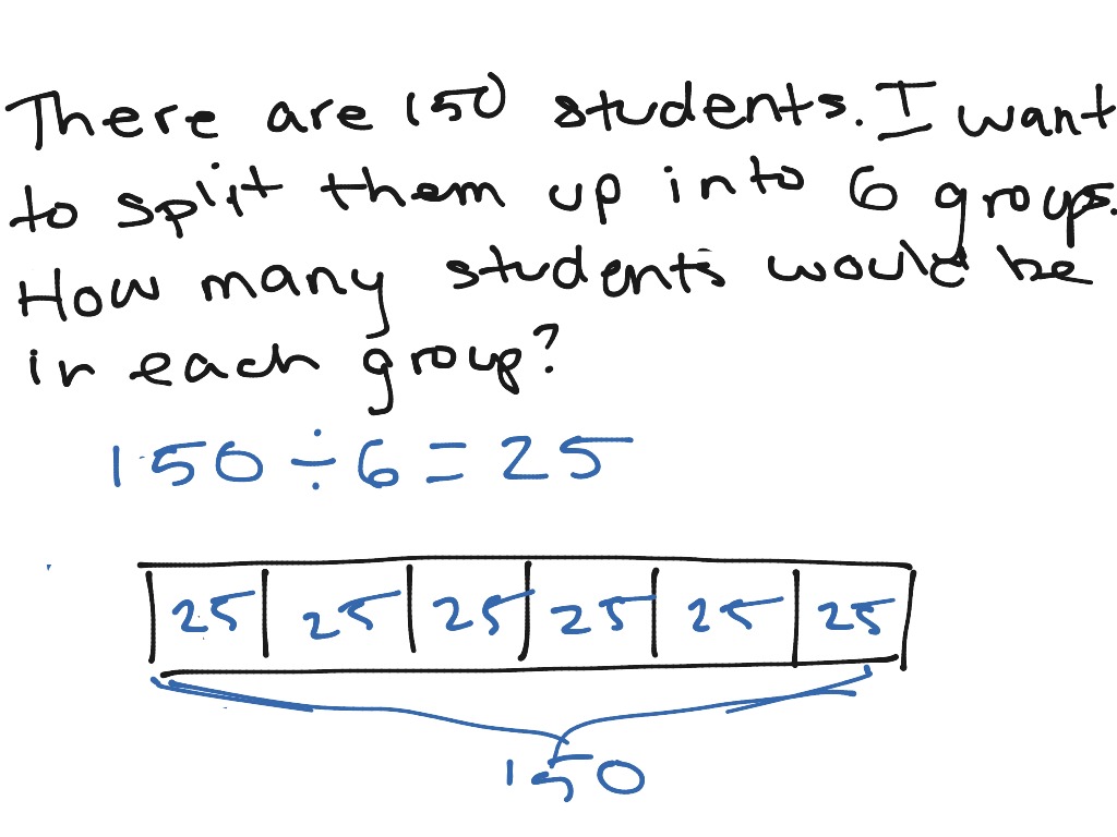 What Is A Bar Diagram For Division
