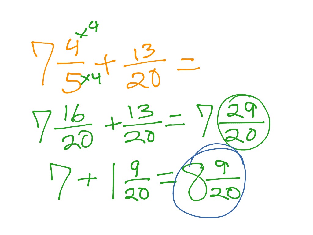 Adding fractions with regrouping | Math | ShowMe