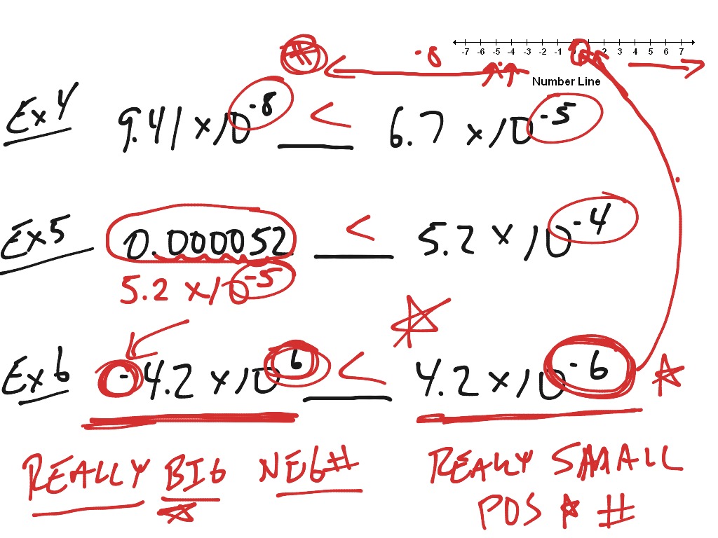 IXL G2 | Math | ShowMe