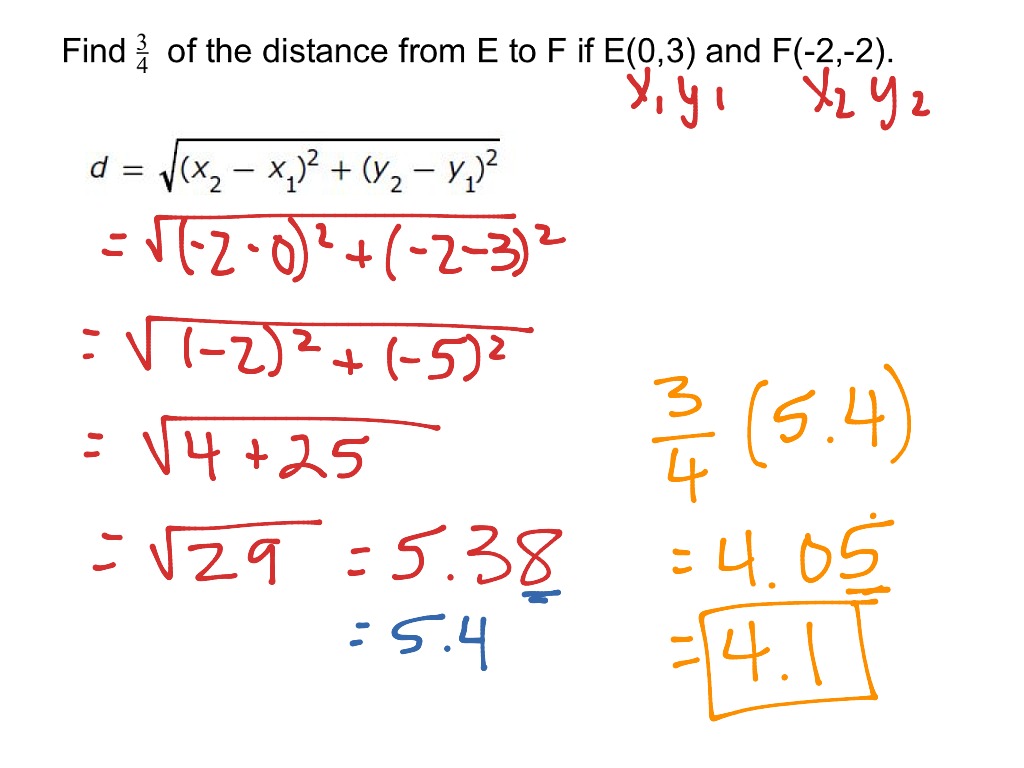 showme-fractional-distance