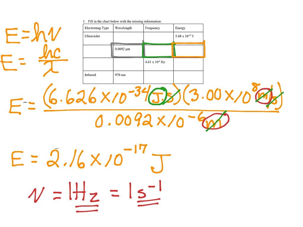 light-calculations-science-chemistry-showme