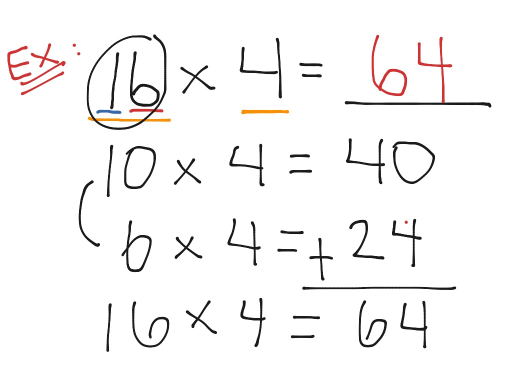 showme-break-apart-method-subtraction-3rd-grade