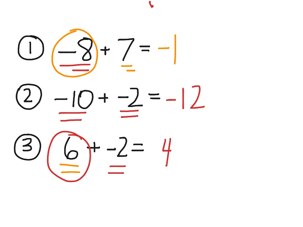 ShowMe - adding integer steps