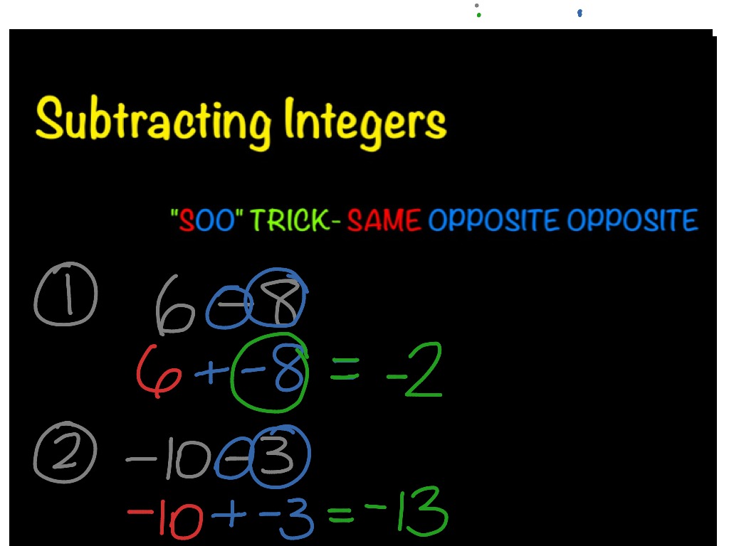 Integer Packet Subtracting Integers Showme 8127