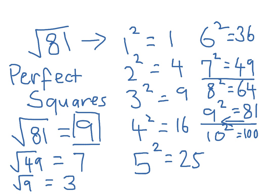 mathematica square root