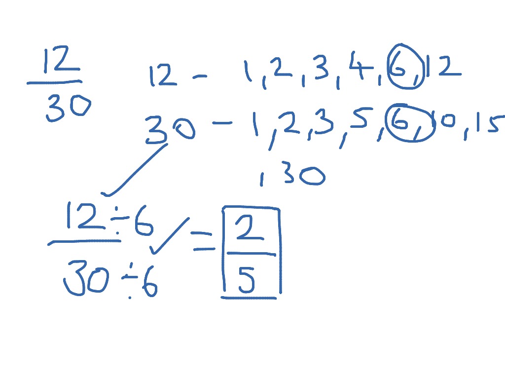 9-2-simplifying-fractions-fractions-showme