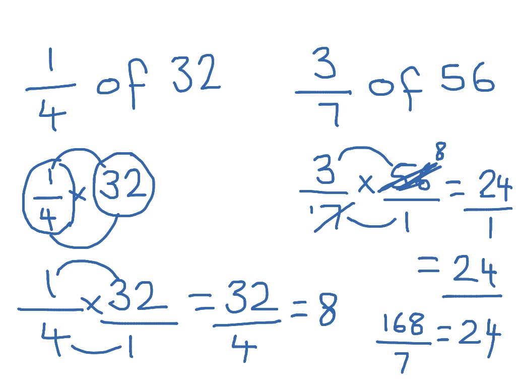 9 6 Multiplying Fractions eg 1 4 Of 32 Math Fractions ShowMe