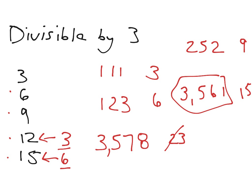 15 divisible para