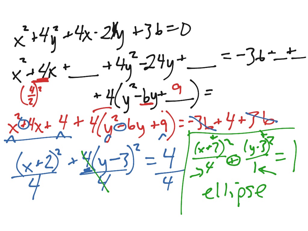 12-6 Identifying Conic Sections | Math, Algebra 2 | ShowMe