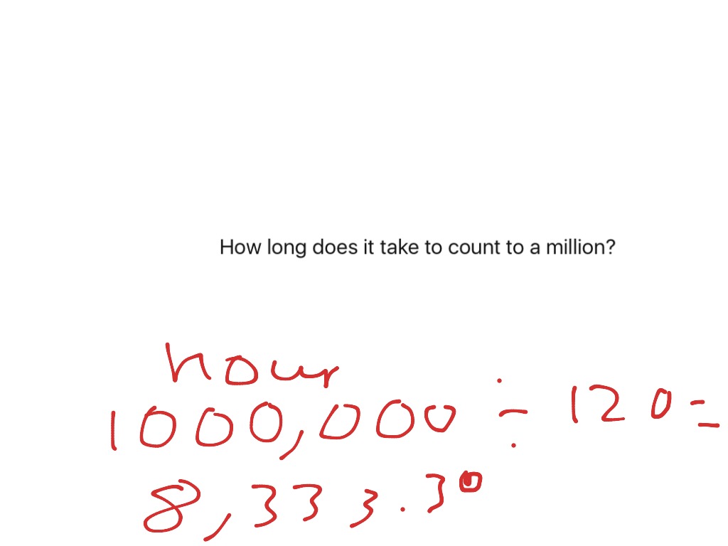 How Long Does It Take To Count To A Million Math ShowMe