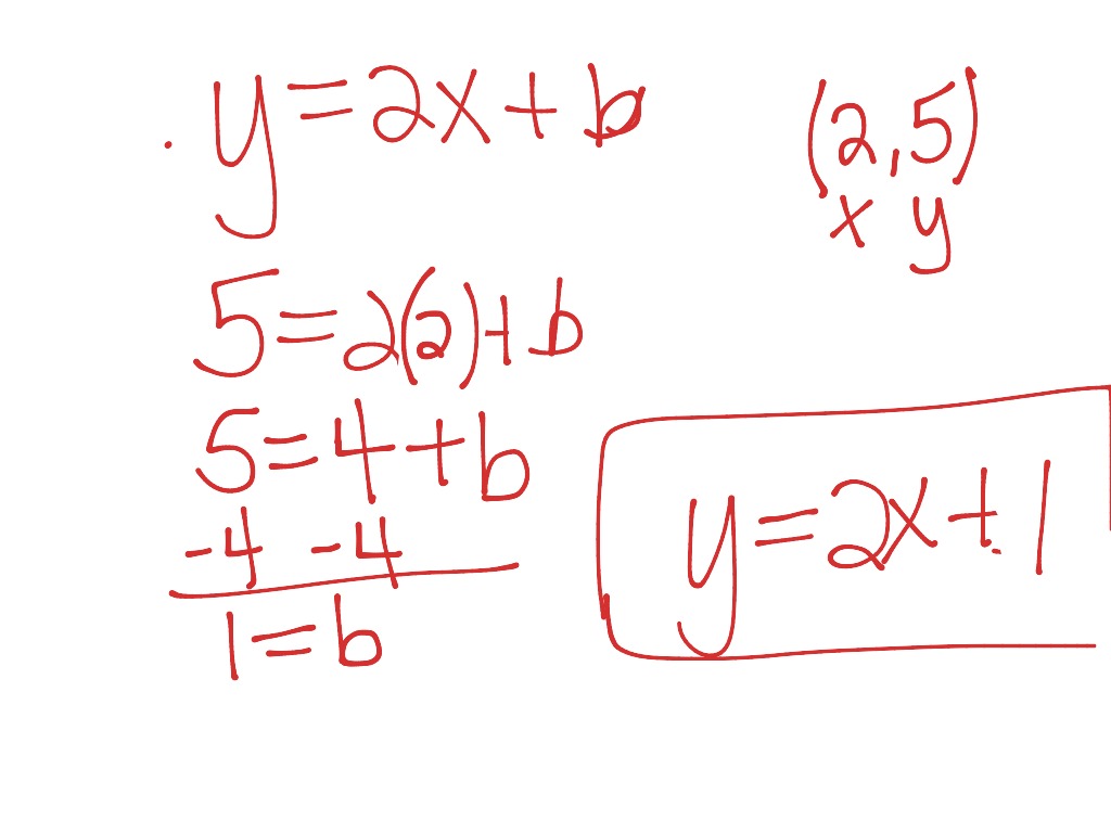 October 29 Slope Formula And Y Mx B Math Showme