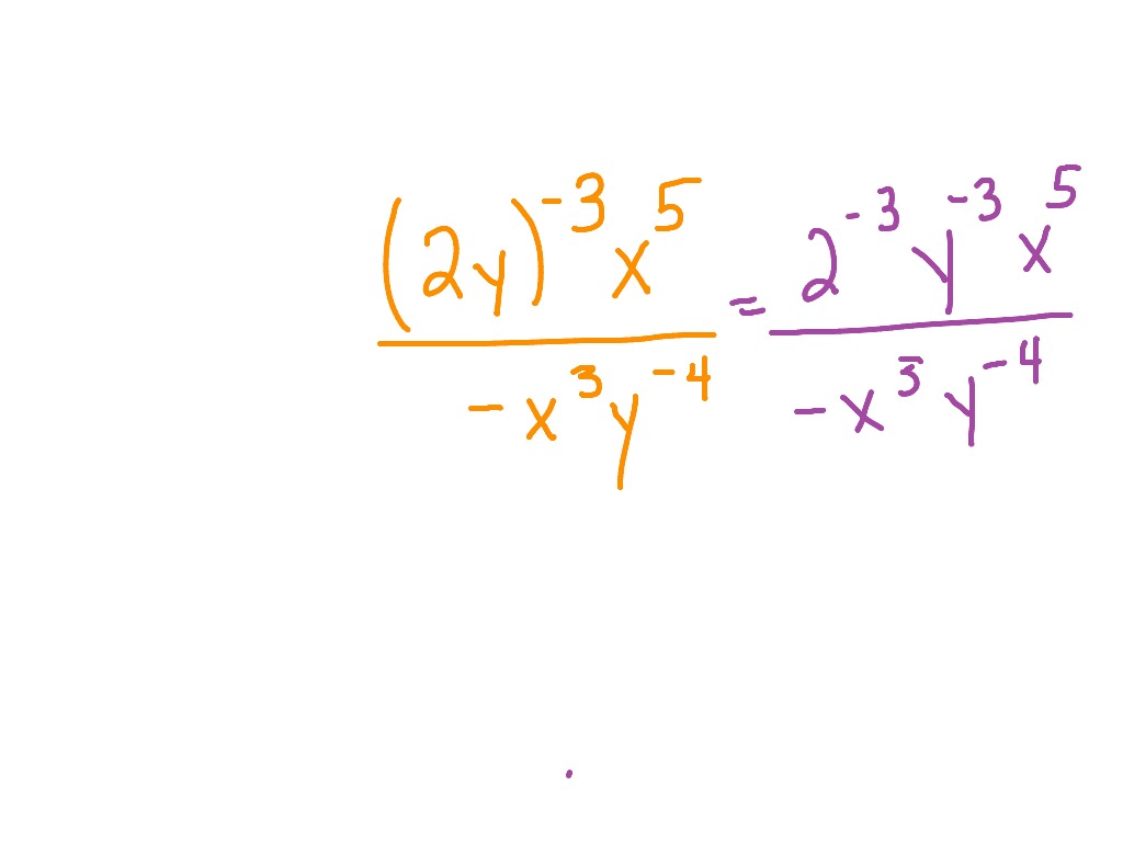 negative-exponents-math-showme