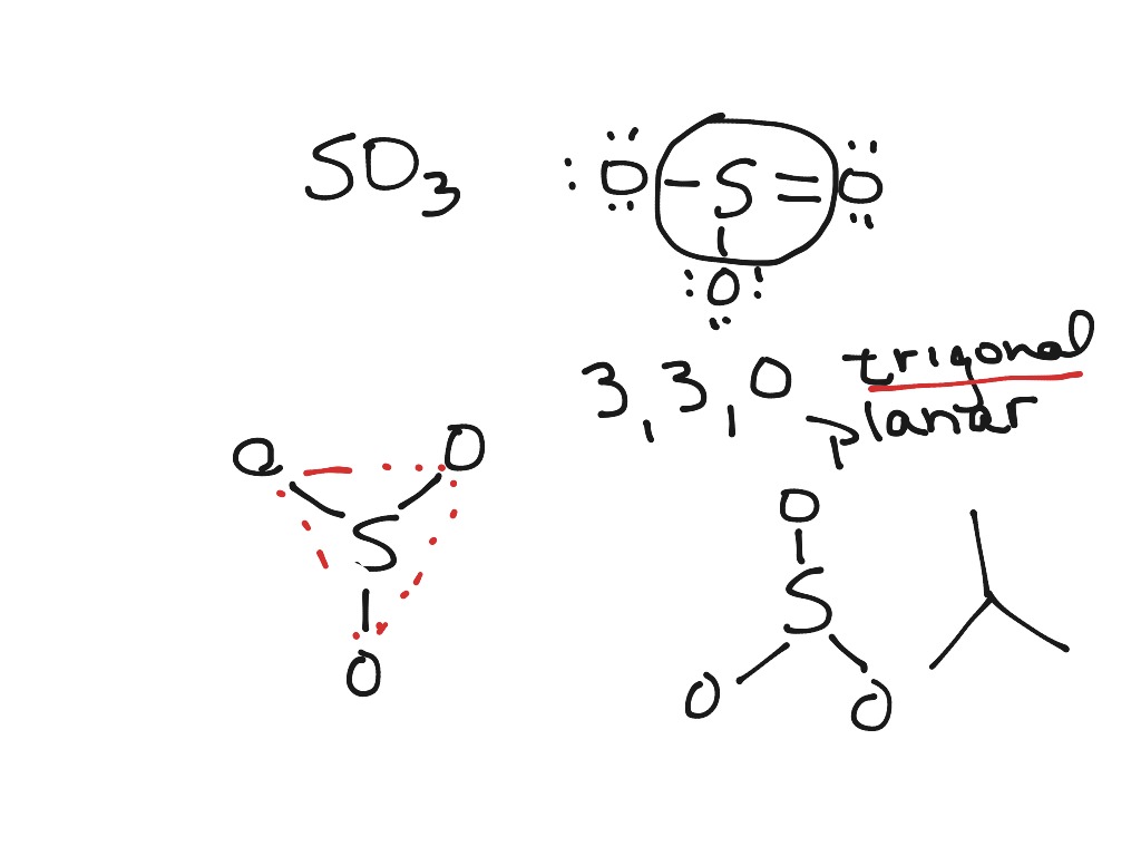 ShowMe - H2 molecular shape