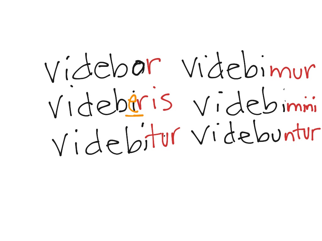 most-viewed-thumbnail