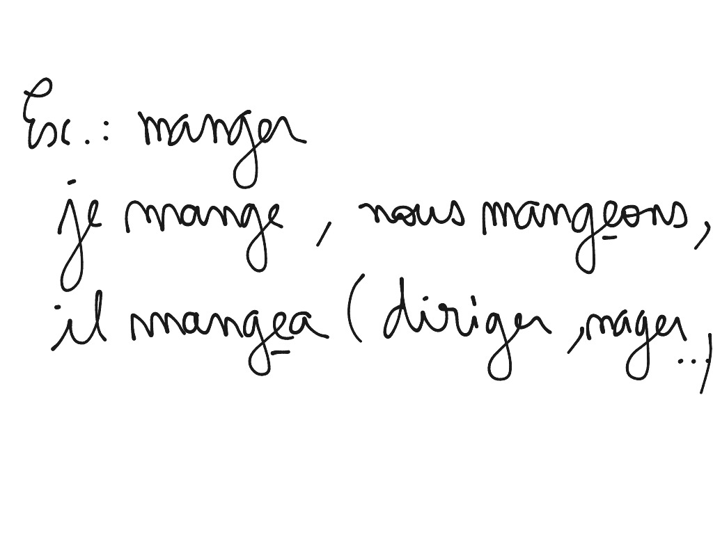 Entrée en 4 n10 les verbes particuliers du 1er groupe Language