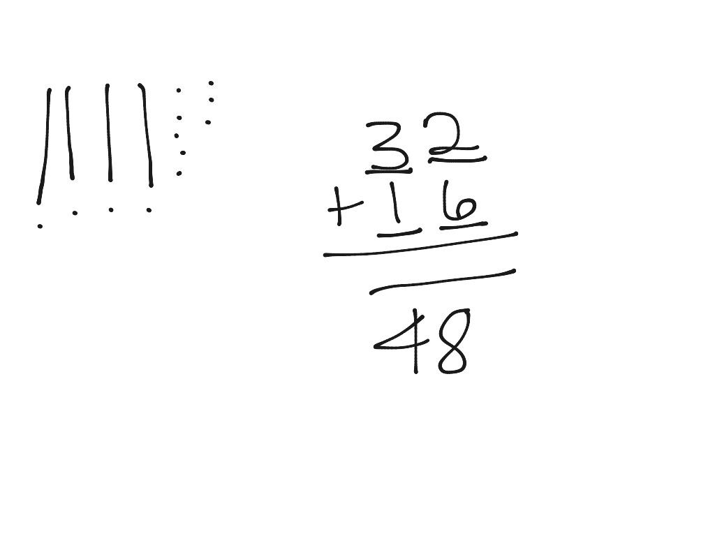 Basic addition strips singles | Math, Elementary Math, 3rd grade | ShowMe